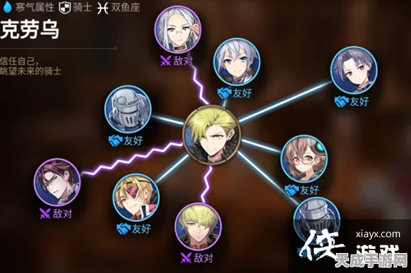 第七史诗深度攻略，克劳乌角色养成秘籍与实战策略