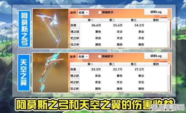 原神试作斩岩全解析，性能、效果与角色搭配策略揭秘