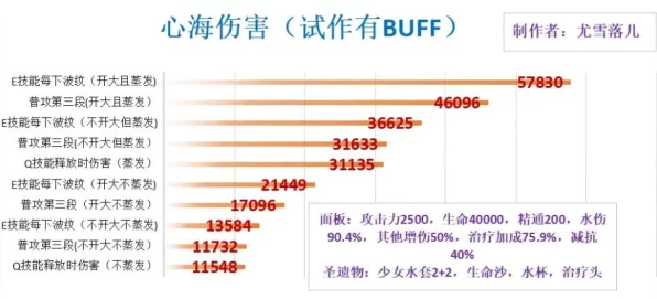 原神试作斩岩全解析，性能、效果与角色搭配策略揭秘