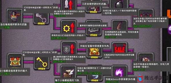 失落城堡金币攻略，揭秘高效赚取金币的绝密技巧