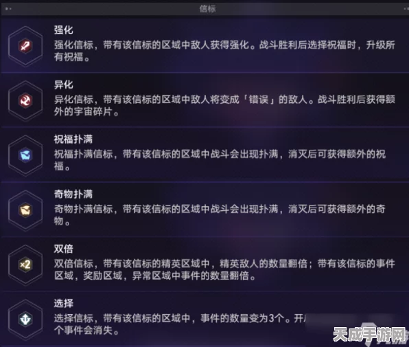 星穹铁道裂解挑战启幕，全面解析信标寻觅策略