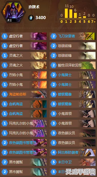 炉石传说，Feelink弃牌术卡组登顶大赛详解与实战攻略