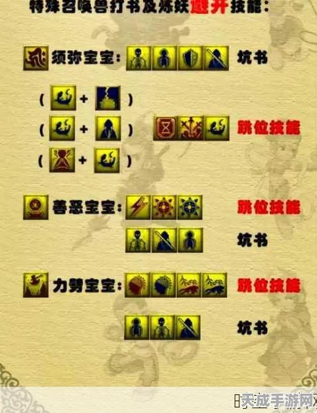 梦幻西游必备！解锁高效升级之路的辅助技能全攻略