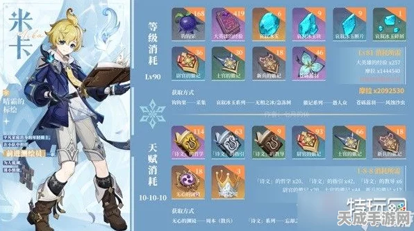 原神米卡角色养成指南，突破与天赋升级材料全揭秘