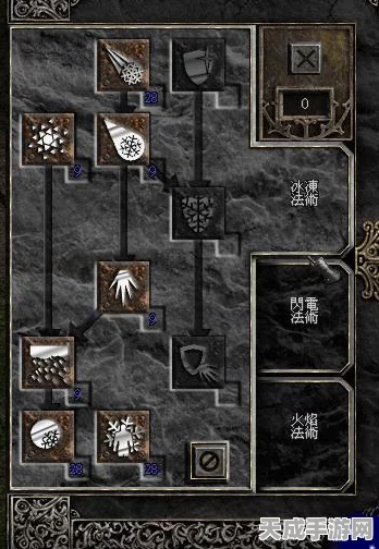 仙境传说RO深度解析，法师加点路线大揭秘，主流玩法全攻略