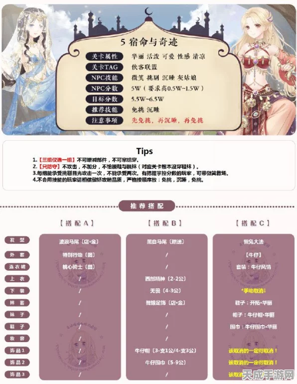 奇迹暖暖风渊传奇第2关高分搭配攻略，解锁时尚新境界