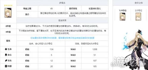 深度解析，战双帕弥什黎塞留全面评测，意识属性与技能图鉴大揭秘