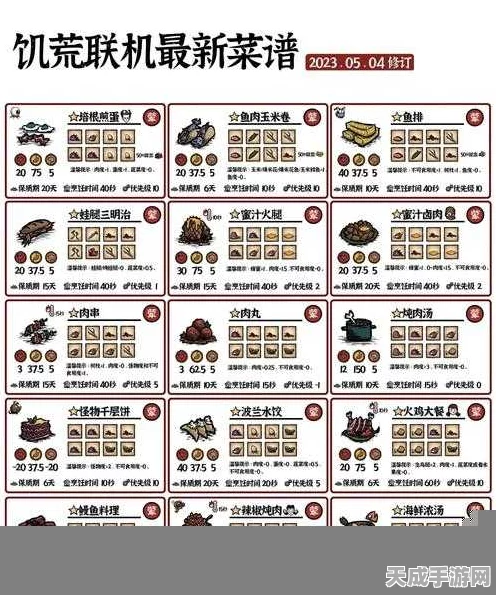 饥荒秘籍大公开，一键输入代码，轻松获取材料与美食！