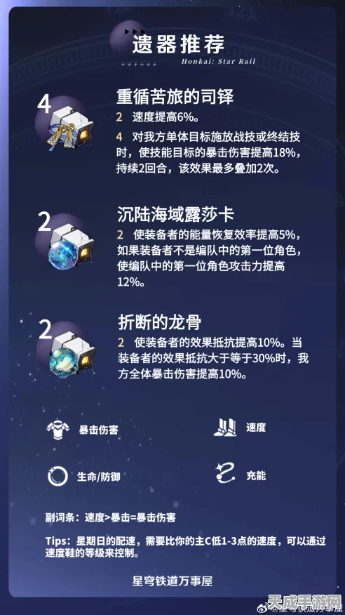 星穹铁道车票，解锁游戏奇遇的钥匙与丰富奖励揭秘