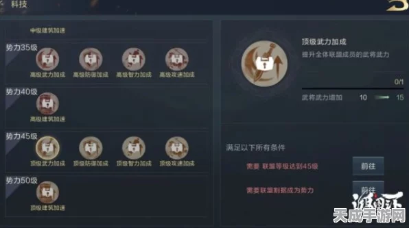 鸿图之下，智力复制队策略解析与实战表现