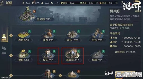 鸿图之下，智力复制队策略解析与实战表现