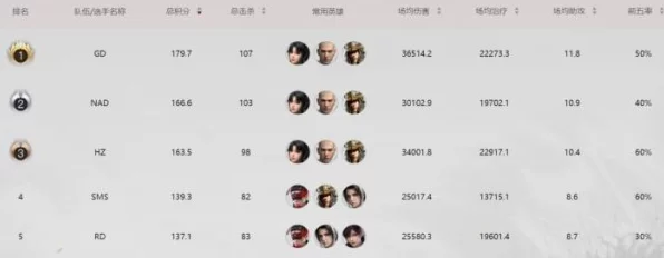 永劫无间，深度剖析段位保护机制次数，助你攀登竞技巅峰