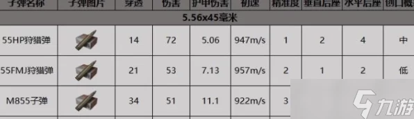 暗区突围F2000突击步枪获取攻略，解锁顶级武器的秘密途径