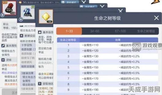 冒险岛枫之传说，涅槃之火挑战赛全攻略，解锁重生之力！