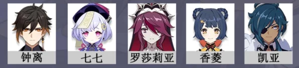 原神冰元素角色深度解析，谁才是你的最强培养之选？