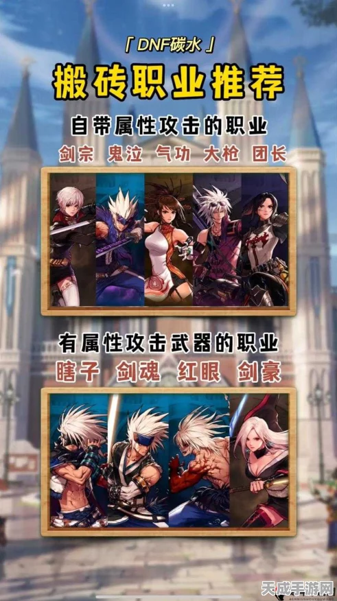 DNF手游巅峰对决，揭秘版本最强职业及竞技策略