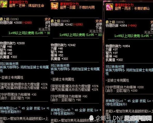 DNF阿修罗95级防具精选指南，打造无敌战斗力的秘诀