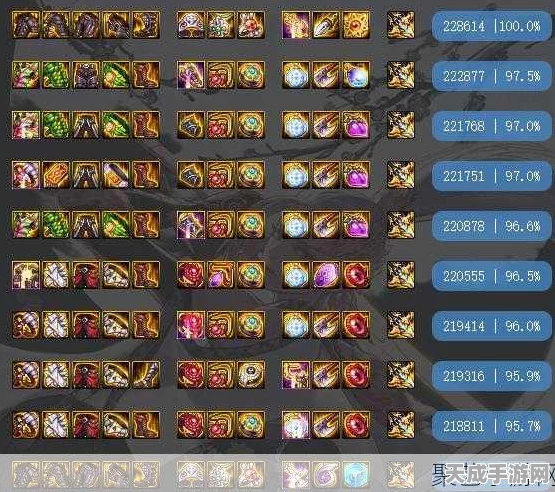 DNF100级史诗装备全攻略，解锁分集奥秘，打造顶级角色！