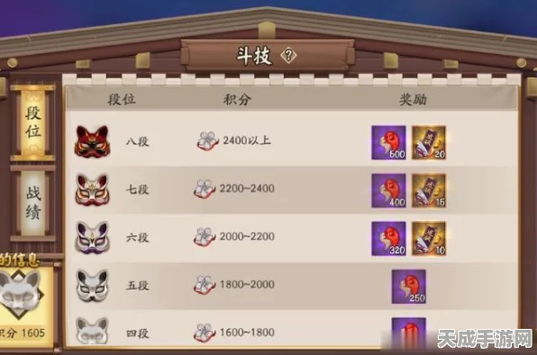 阴阳师斗技场小黑6星进化论，解锁战斗新境界的深度剖析