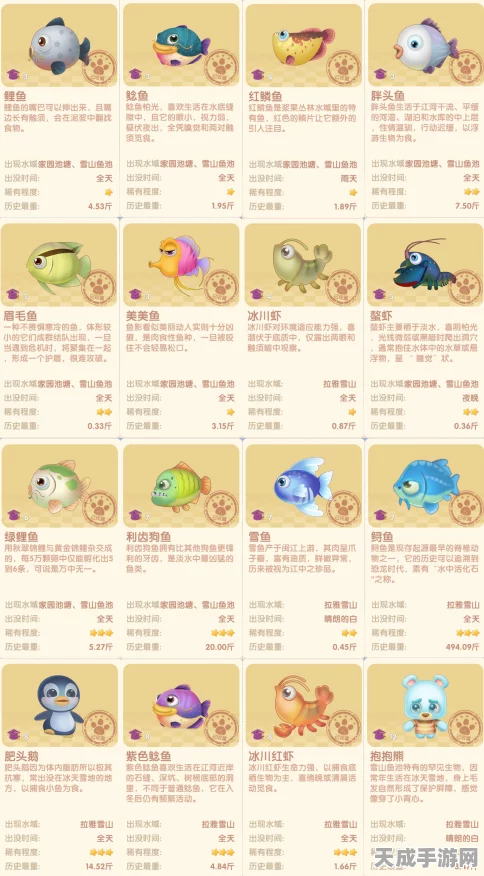 摩尔庄园垂钓大赛，揭秘萝卜鱼神秘钓点与高效技巧，赢取垂钓王者称号