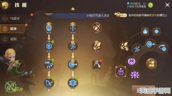 龙之谷世界，弓箭手技能深度剖析与竞技场实战策略