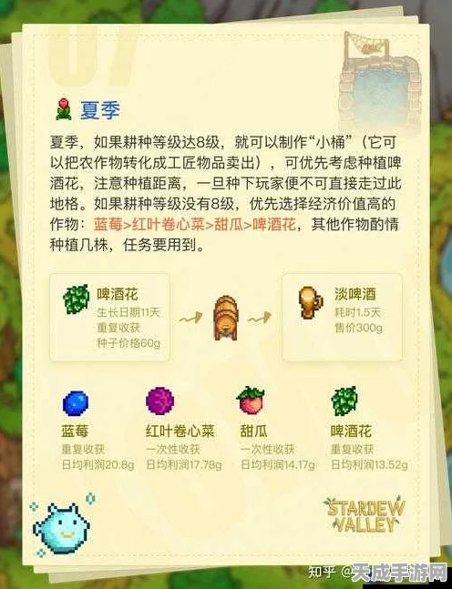 星露谷物语深度攻略，解锁牧草种植的成功秘诀