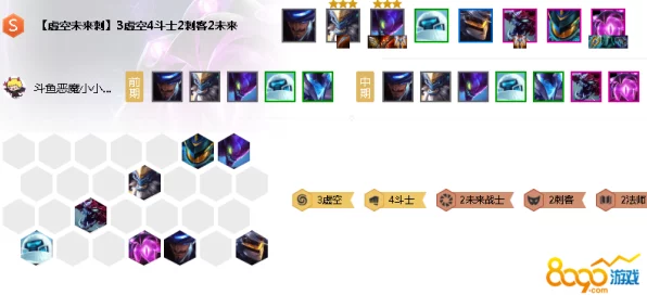 云顶之弈攻略，揭秘虚空斗刺阵容高效上分秘籍
