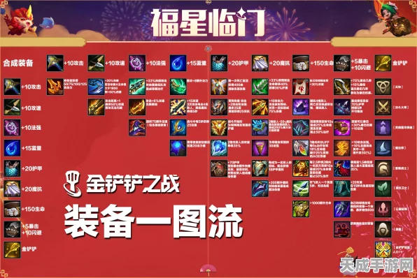 金铲铲之战，揭秘福星元宝获取攻略，赢取丰厚奖励！