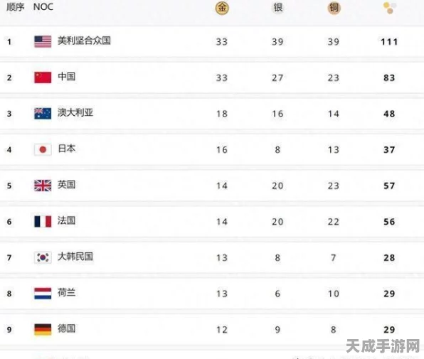 王者荣耀夺金盛宴，揭秘热门夺金活动玩法与丰厚奖励