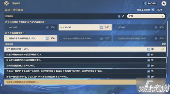 原神导能圆盘挑战全面升级，垂罚旋舞2400分高分攻略揭秘