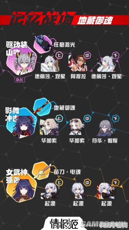 崩坏3高手揭秘，速切流战术1分20秒征服SS地藏御魂！