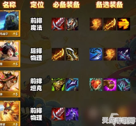 金铲铲之战深度解析，密银黎明纳尔阵容搭配与装备选择攻略