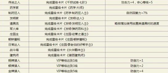怪物猎人2G，角色命名大赛重启，个性化昵称等你来赢！