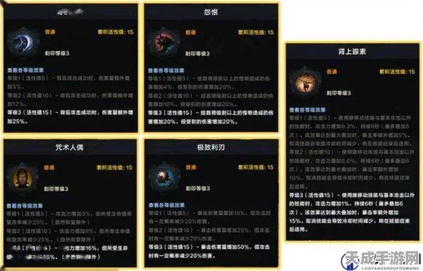 命运方舟霸拳高手进阶，黄拳加点与实战攻略全解析