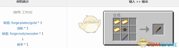 我的世界机械动力模组，扳手——解锁创意与效率的神奇工具