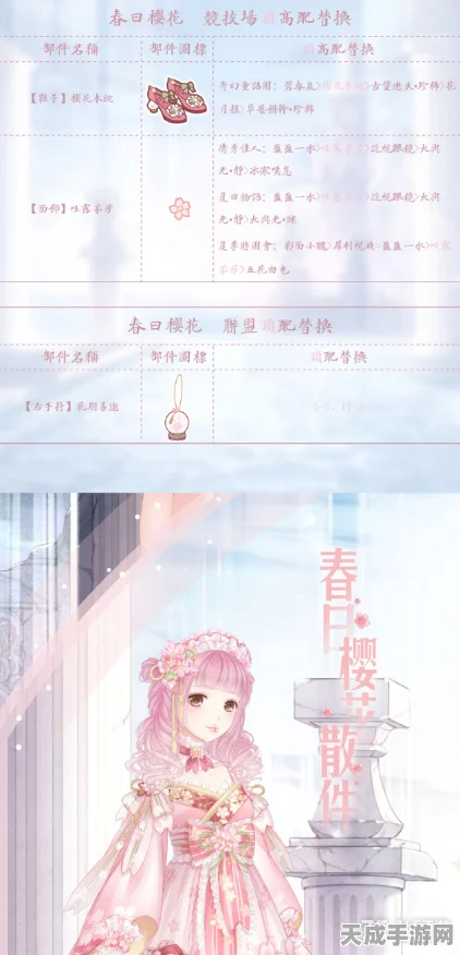 奇迹暖暖，解锁春日新装晓燕啼春全攻略