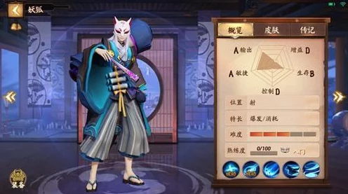 妖狐技能全解析，决战平安京高手进阶指南