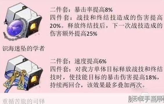崩坏，星穹铁道深度解析——何时刷遗器效益最大化？