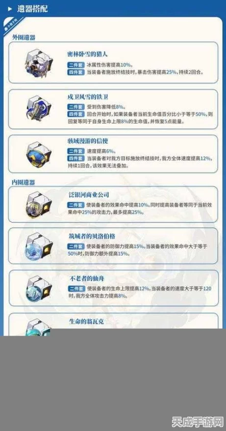 崩坏，星穹铁道深度解析——何时刷遗器效益最大化？