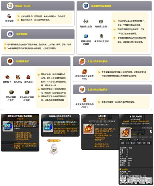 冒险岛高手揭秘，进阶龙王挑战面板要求与攻略深度解析