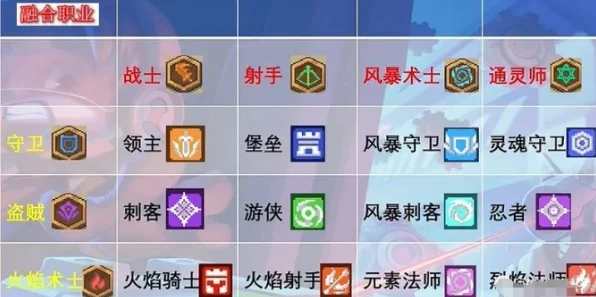 元气骑士前传，战士转职全攻略，解锁你的战斗新篇章！