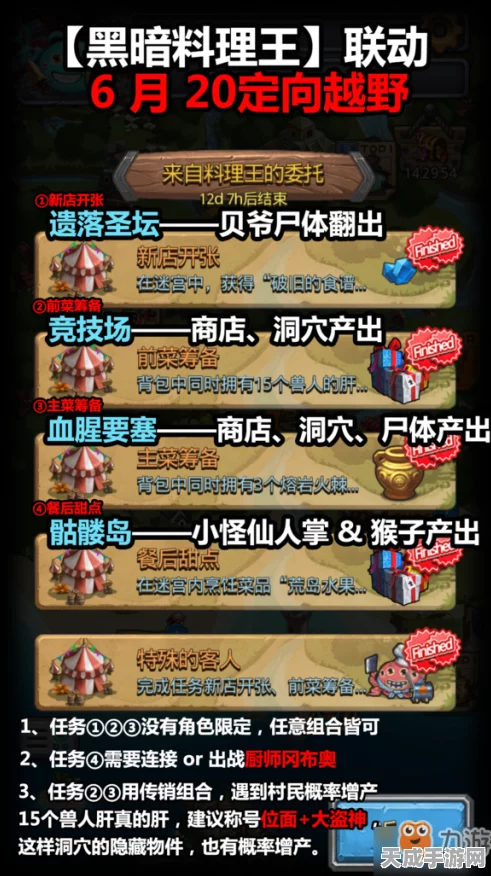 不思议迷宫料理王委托大揭秘，玩转美食迷宫，解锁独家攻略