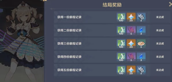 原神瑶瑶角色深度解析，定位、机制、装备与队伍搭配全攻略