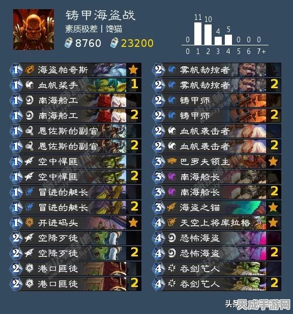 炉石传说深度攻略，宇宙萨卡组制胜之道与实战解析
