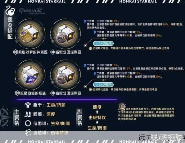 崩坏星穹铁道，波提欧遗器搭配攻略，解锁战斗新境界