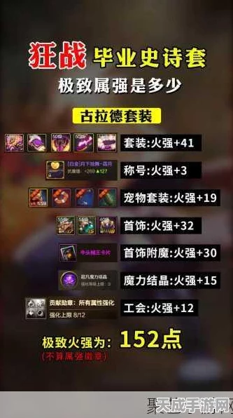DNF狂战攻速装附魔卡片全攻略，打造极致输出！