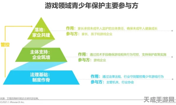 刺激战场未成年人参与门槛与权益保护全解析