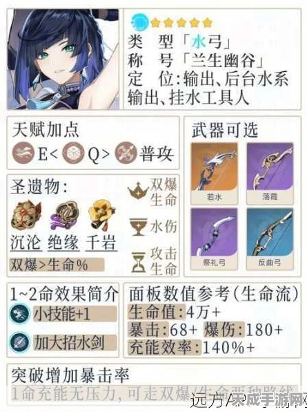 原神夜兰武器精选攻略，解锁顶级装备，加速探险征途