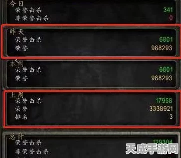 魔兽世界怀旧服，揭秘荣誉系统周二更新时间，争夺排名战火再燃！