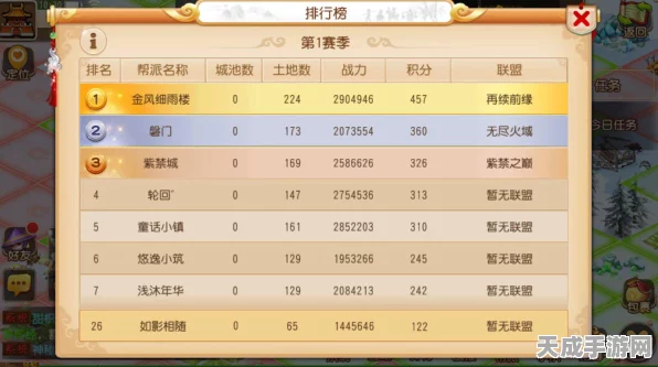 梦幻西游手游竞技揭秘，小烨战队资源管理策略大揭秘，称霸比武大会
